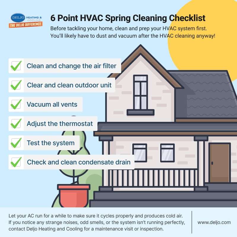 Heating Maintenance